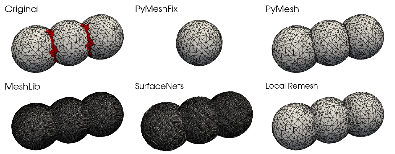 Preview of Comparative Analysis of Mesh Intersection Repair Methods
